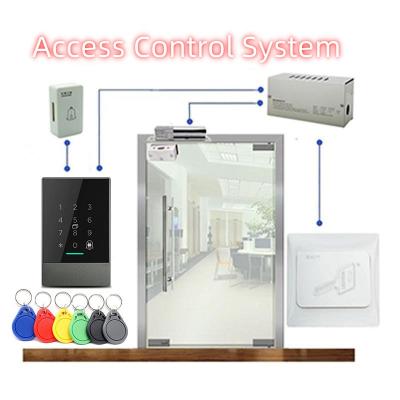 Proximity card door access control systems